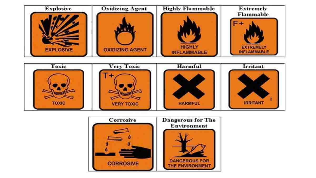 bahan-kimia-berbahaya